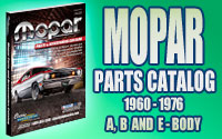 2012 Mopar Catalog Banner