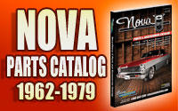 2012 Nova Catalog Banner